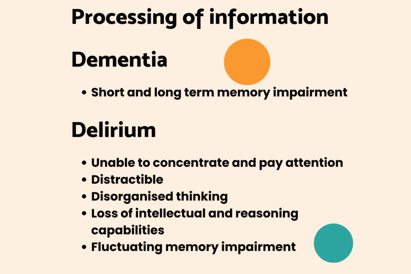 Delirium or sudden confusion - Dementia Carers Count